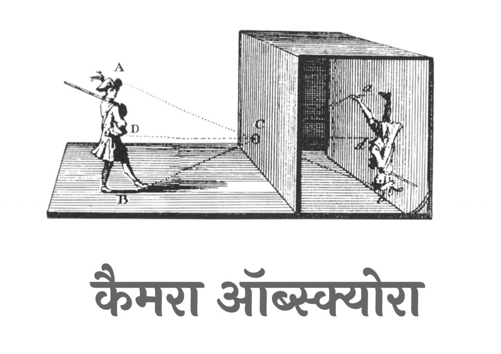 कैमरे का आविष्कार किसने और कब किया, जाने कैमरा का आविष्कार और फोटोग्राफी का विकास