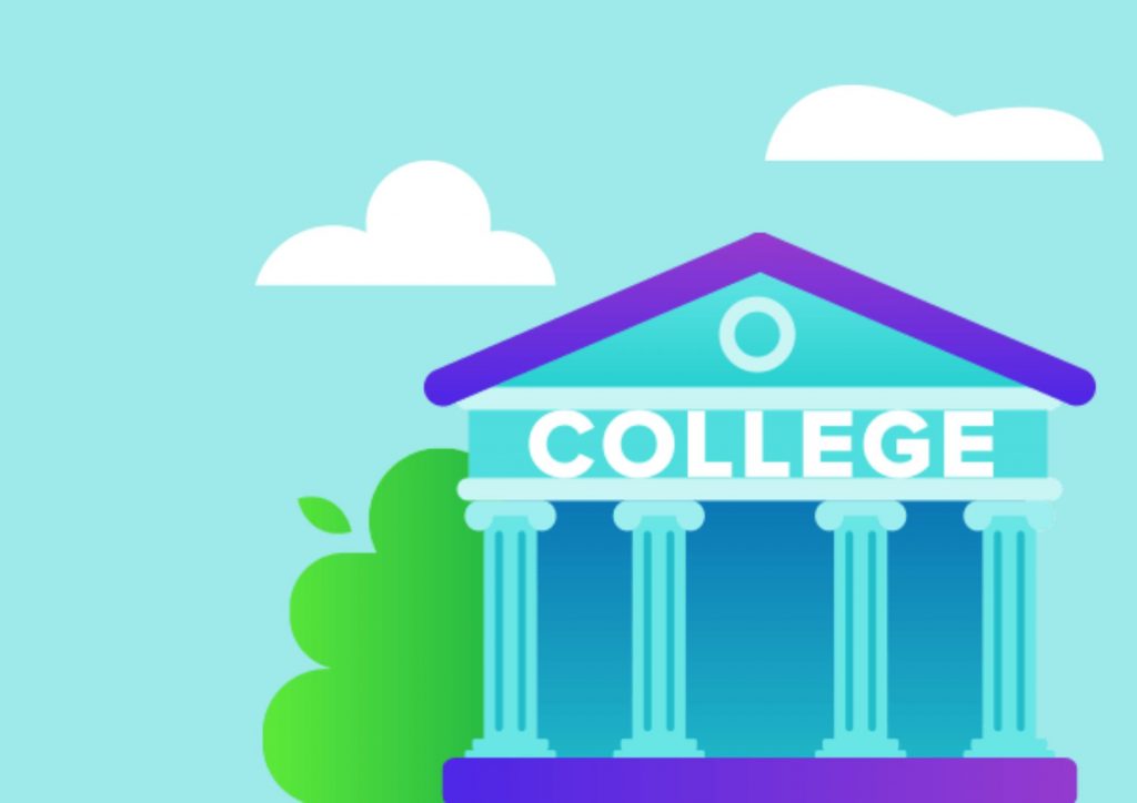 कॉलेज का फुल फॉर्म क्या है? | What Is The Full Form Of College