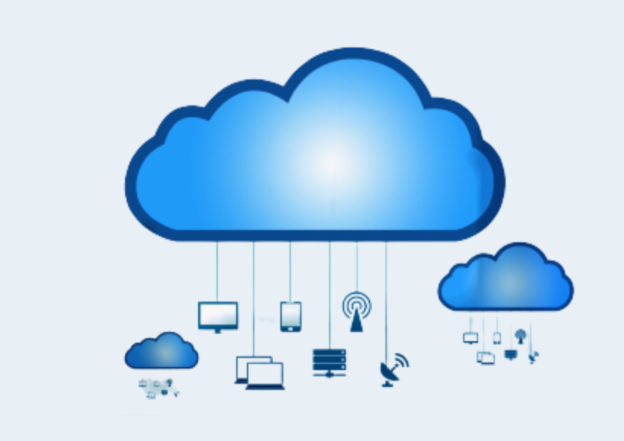 Cloud Computing Kya Hai | What Is Cloud Computing In Hindi