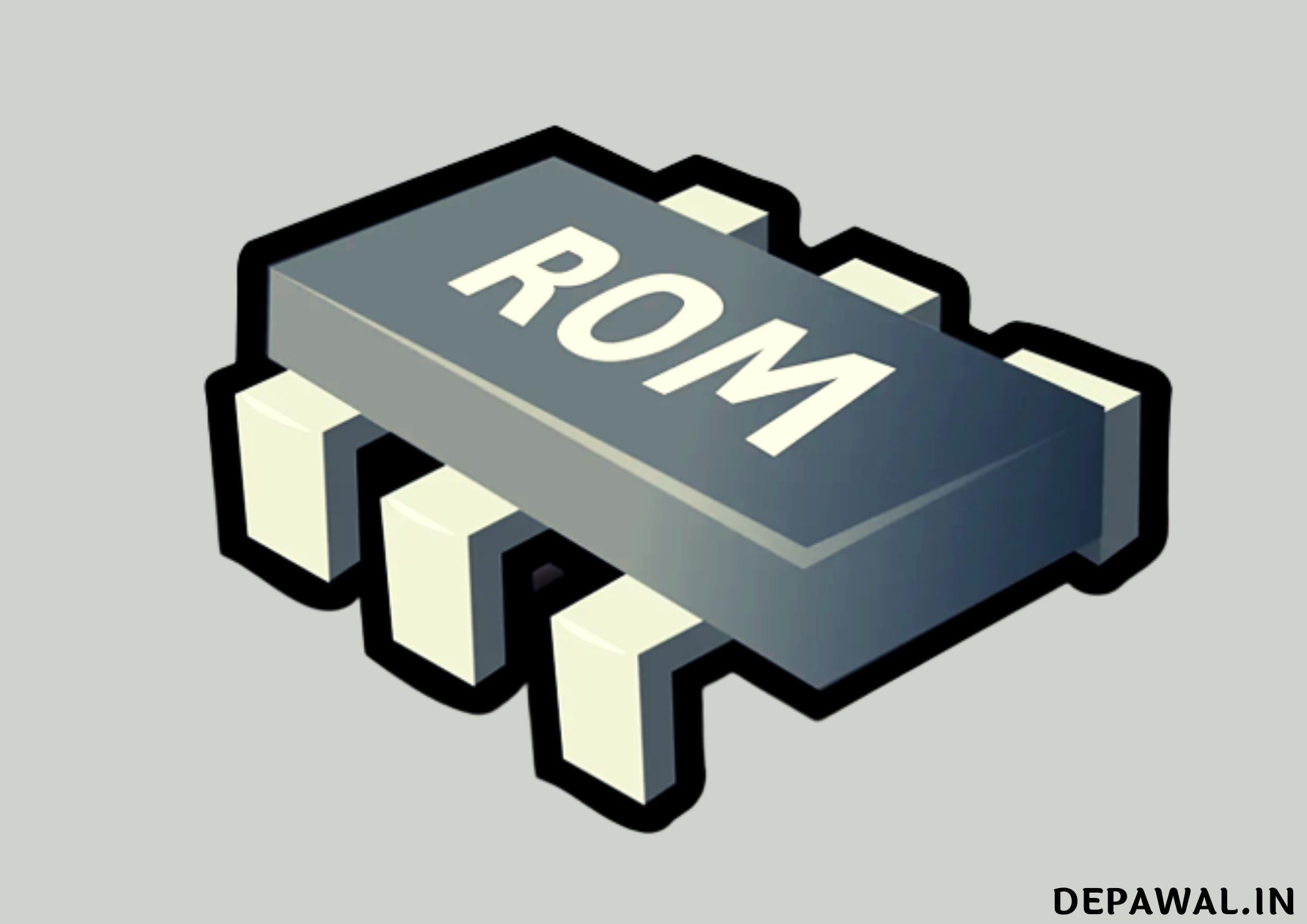 रोम क्या है, और कैसे काम करती है - (What Is ROM In Hindi)
