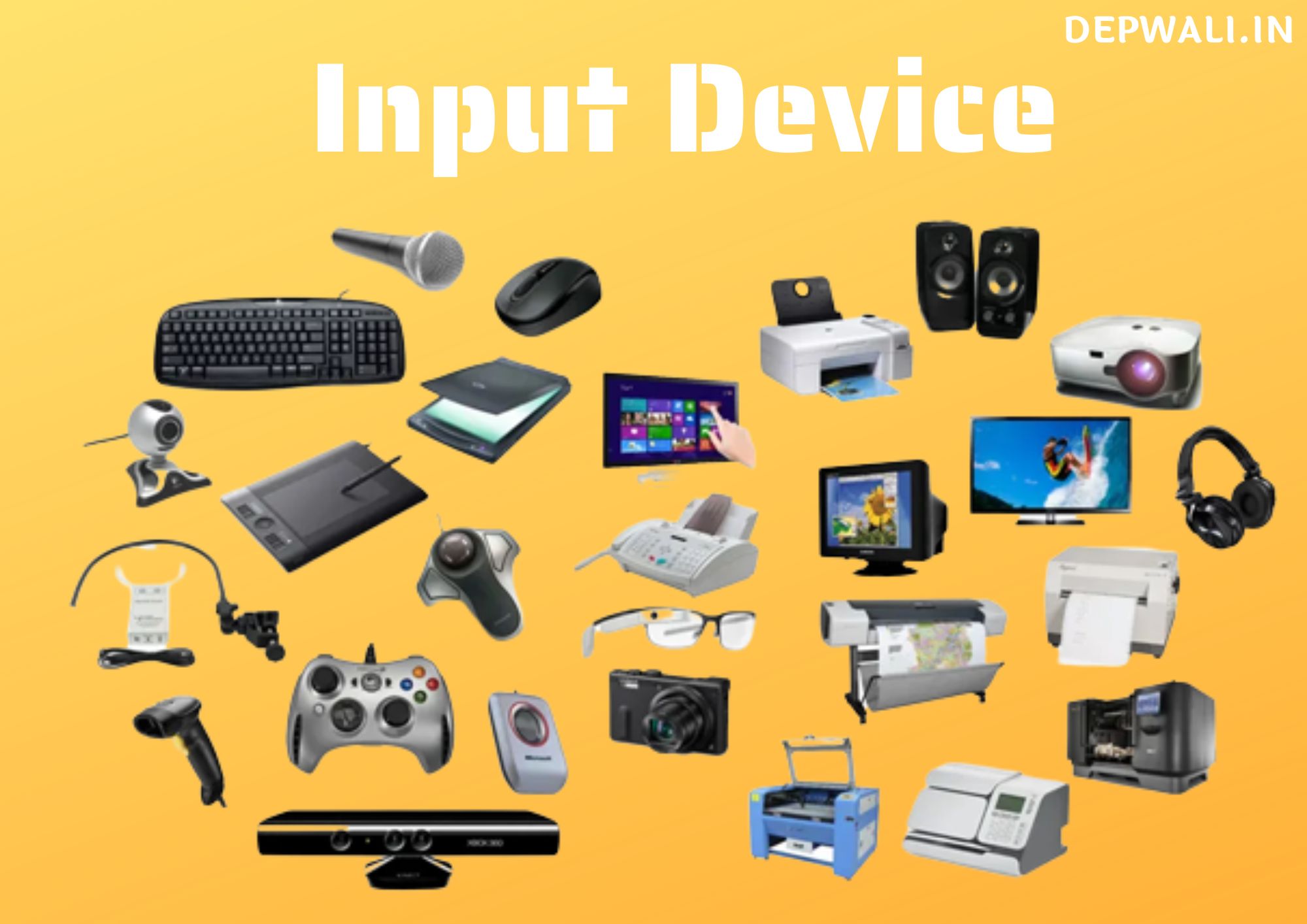 इनपुट डिवाइस क्या है? उदाहरण और प्रकार - (What Is Computer Input Device In Hindi)