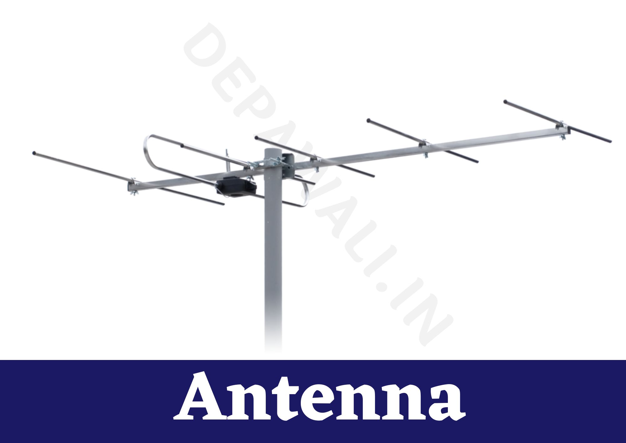 एंटीना क्या है, इसके प्रकार और कार्य - (Antenna In Hindi)
